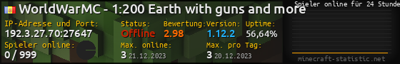 Userbar 560x90 mit Online-Player-Charts für Server 192.3.27.70:27647