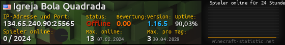 Userbar 560x90 mit Online-Player-Charts für Server 134.65.240.90:25565