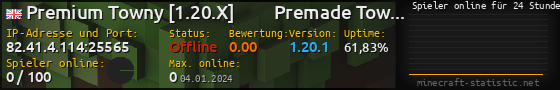 Userbar 560x90 mit Online-Player-Charts für Server 82.41.4.114:25565