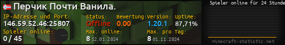 Userbar 560x90 mit Online-Player-Charts für Server 146.59.52.46:25807