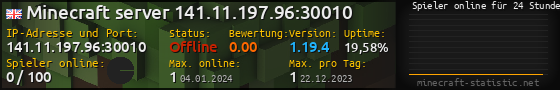 Userbar 560x90 mit Online-Player-Charts für Server 141.11.197.96:30010