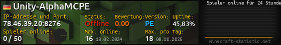 Userbar 560x90 mit Online-Player-Charts für Server 78.46.39.20:8276