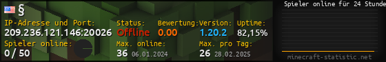 Userbar 560x90 mit Online-Player-Charts für Server 209.236.121.146:20026