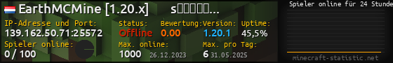 Userbar 560x90 mit Online-Player-Charts für Server 139.162.50.71:25572