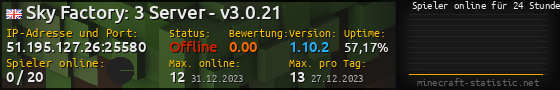 Userbar 560x90 mit Online-Player-Charts für Server 51.195.127.26:25580