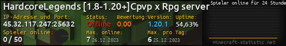 Userbar 560x90 mit Online-Player-Charts für Server 45.32.117.247:25632