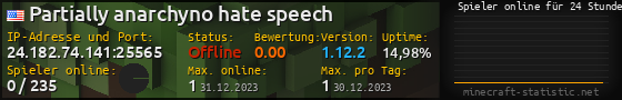 Userbar 560x90 mit Online-Player-Charts für Server 24.182.74.141:25565