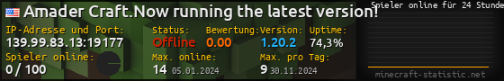 Userbar 560x90 mit Online-Player-Charts für Server 139.99.83.13:19177