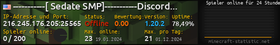 Userbar 560x90 mit Online-Player-Charts für Server 216.245.176.205:25565