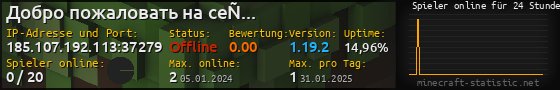 Userbar 560x90 mit Online-Player-Charts für Server 185.107.192.113:37279