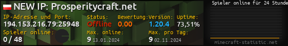 Userbar 560x90 mit Online-Player-Charts für Server 194.153.216.79:25948