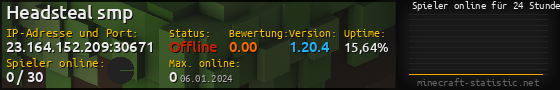 Userbar 560x90 mit Online-Player-Charts für Server 23.164.152.209:30671