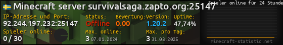 Userbar 560x90 mit Online-Player-Charts für Server 92.244.197.232:25147