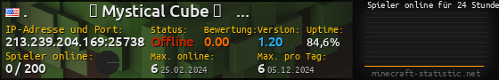 Userbar 560x90 mit Online-Player-Charts für Server 213.239.204.169:25738