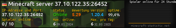 Userbar 560x90 mit Online-Player-Charts für Server 37.10.122.35:26452