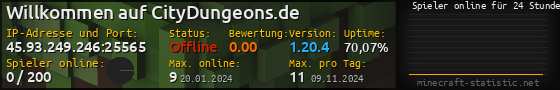 Userbar 560x90 mit Online-Player-Charts für Server 45.93.249.246:25565