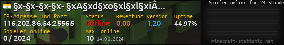 Userbar 560x90 mit Online-Player-Charts für Server 116.202.86.54:25565