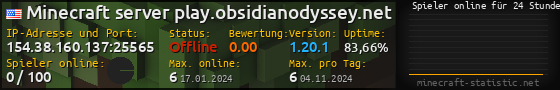 Userbar 560x90 mit Online-Player-Charts für Server 154.38.160.137:25565
