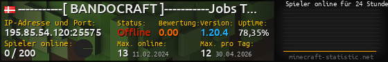 Userbar 560x90 mit Online-Player-Charts für Server 195.85.54.120:25575
