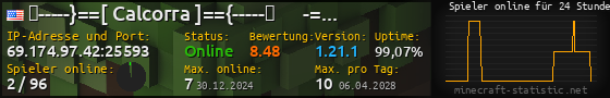 Userbar 560x90 mit Online-Player-Charts für Server 69.174.97.42:25593