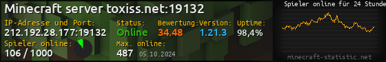 Userbar 560x90 mit Online-Player-Charts für Server 212.192.28.177:19132