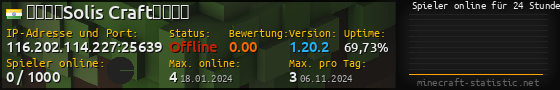Userbar 560x90 mit Online-Player-Charts für Server 116.202.114.227:25639