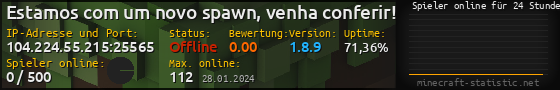 Userbar 560x90 mit Online-Player-Charts für Server 104.224.55.215:25565