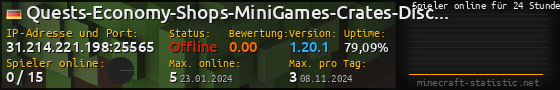 Userbar 560x90 mit Online-Player-Charts für Server 31.214.221.198:25565