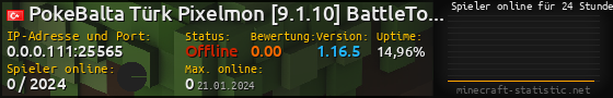 Userbar 560x90 mit Online-Player-Charts für Server 0.0.0.111:25565