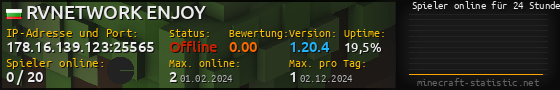 Userbar 560x90 mit Online-Player-Charts für Server 178.16.139.123:25565
