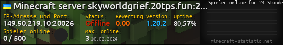 Userbar 560x90 mit Online-Player-Charts für Server 149.50.219.10:20026