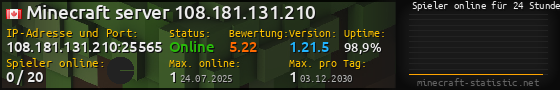 Userbar 560x90 mit Online-Player-Charts für Server 108.181.131.210:25565