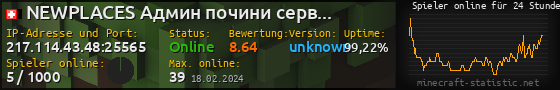 Userbar 560x90 mit Online-Player-Charts für Server 217.114.43.48:25565