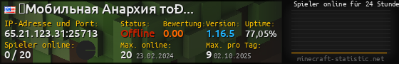 Userbar 560x90 mit Online-Player-Charts für Server 65.21.123.31:25713