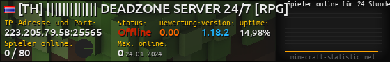 Userbar 560x90 mit Online-Player-Charts für Server 223.205.79.58:25565