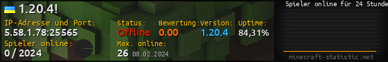 Userbar 560x90 mit Online-Player-Charts für Server 5.58.1.78:25565