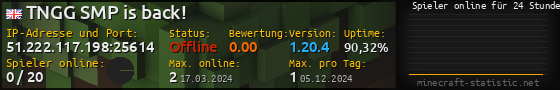 Userbar 560x90 mit Online-Player-Charts für Server 51.222.117.198:25614