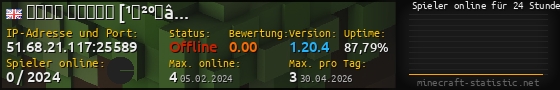 Userbar 560x90 mit Online-Player-Charts für Server 51.68.21.117:25589