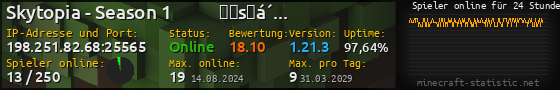 Userbar 560x90 mit Online-Player-Charts für Server 198.251.82.68:25565