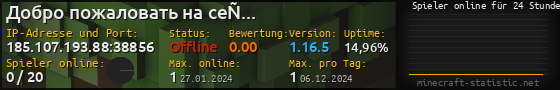 Userbar 560x90 mit Online-Player-Charts für Server 185.107.193.88:38856