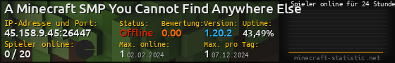 Userbar 560x90 mit Online-Player-Charts für Server 45.158.9.45:26447
