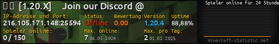 Userbar 560x90 mit Online-Player-Charts für Server 216.105.171.148:25594