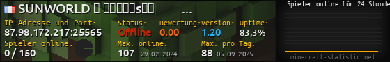 Userbar 560x90 mit Online-Player-Charts für Server 87.98.172.217:25565