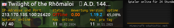 Userbar 560x90 mit Online-Player-Charts für Server 213.170.135.100:25620