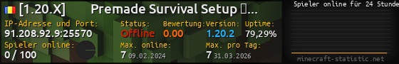 Userbar 560x90 mit Online-Player-Charts für Server 91.208.92.9:25570