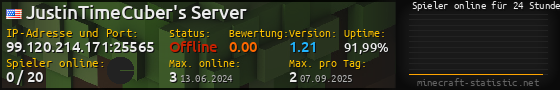 Userbar 560x90 mit Online-Player-Charts für Server 99.120.214.171:25565