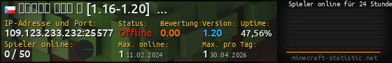 Userbar 560x90 mit Online-Player-Charts für Server 109.123.233.232:25577