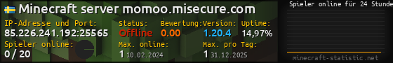 Userbar 560x90 mit Online-Player-Charts für Server 85.226.241.192:25565