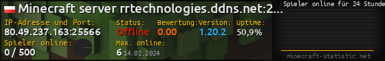 Userbar 560x90 mit Online-Player-Charts für Server 80.49.237.163:25566