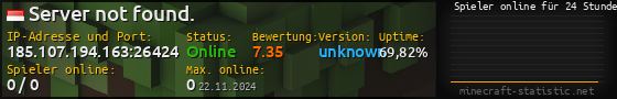 Userbar 560x90 mit Online-Player-Charts für Server 185.107.194.163:26424